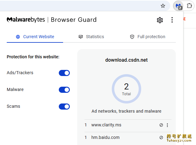 Malwarebytes Browser Guard