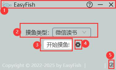 Easyfish