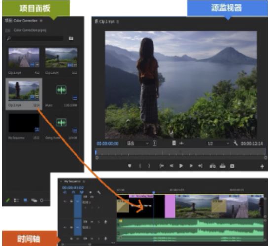 Adobe Premiere Pro 2025